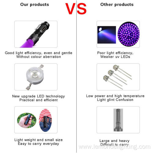 Aluminium Mini Pocket LED Semen Ultraviolet Torch Flashlight